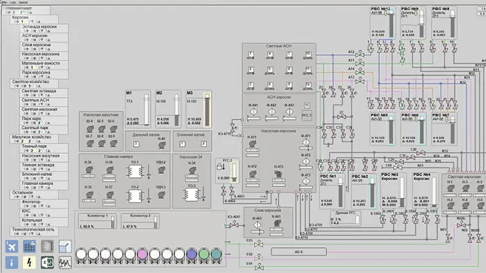 Скриншот intouch scada