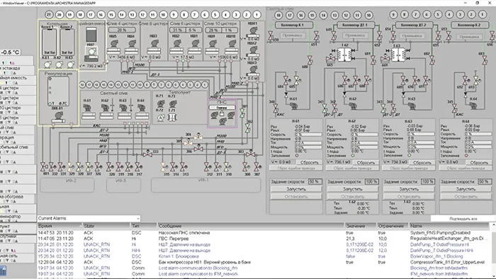 Скриншот intouch scada